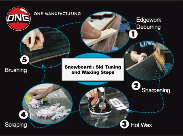 One Ball Jay - 4WD Warm Snowboard Wax - 165g – Board Of Missoula