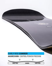 Lib Tech - Legitimizer 2027 Snowboard - Board Of Missoula