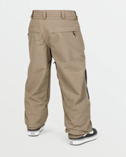 Volcom - Men's Longo Gore-Tex Pant - Chestnut Brown