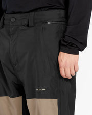 Volcom - Men's Dua Gore-Tex Pant - Chestnut Brown