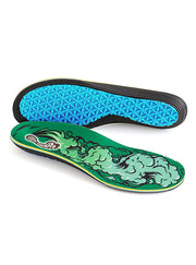 Remind Insoles - Medic Impact Clouds 5.5MM Insoles