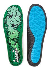 Remind Insoles - Medic Impact Clouds 5.5MM Insoles