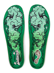 Remind Insoles - Medic Impact Clouds 5.5MM Insoles