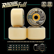 Spitfire - F4 99a Deathmask II Big Head Radial Full Wheels - 54mm