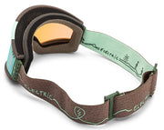 Electric - Roteck Arthur Longo / Atomic Mint