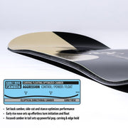 Lib Tech - Lib Rig Snowboard 2026